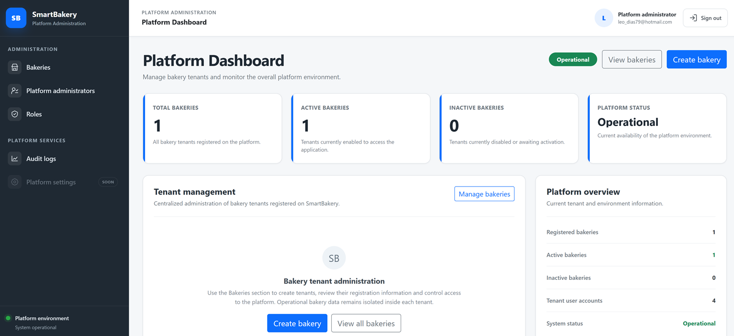 SmartBakery ordering and inventory platform